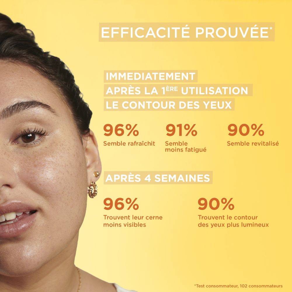2 2167 GAR skinactive VitaminCEyeMask Consumerresultspsd